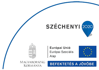 Piacképességet javító képzés