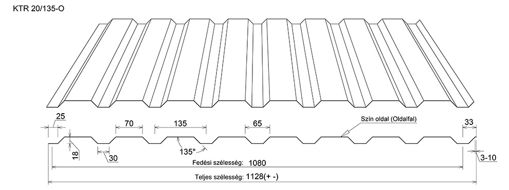 KTR20 trapézlemez oldalfal rajz méretekkel